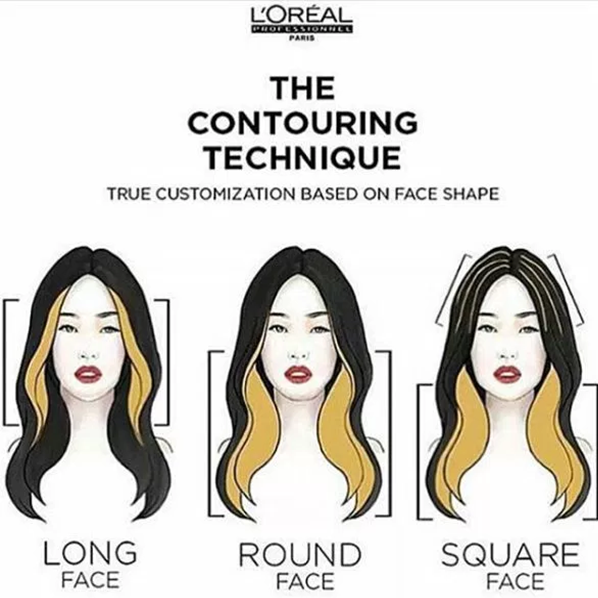 Face Contouring with Balayage? Yeah, It's a Thing! 