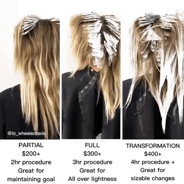 Your Everything Guide to Blonde Highlights