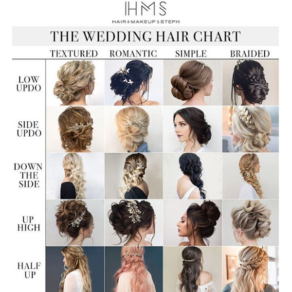 Bridal Stylists: This Chart Will Make Consultations so Much Easier