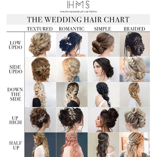 Bridal Stylists This Chart Will Make Consultations So Much