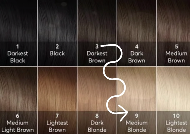 Jeffrey Robert @jeffreyrobert_ Black To Silver Hair Transformation How To Color Steps