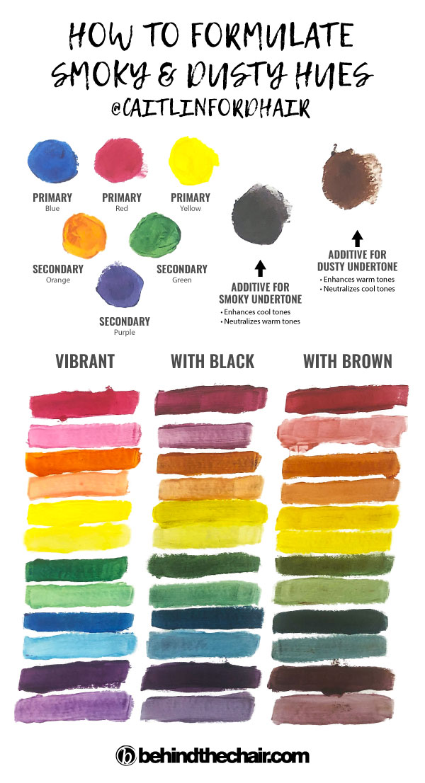 Color Theory 101: Creative Color Edition 