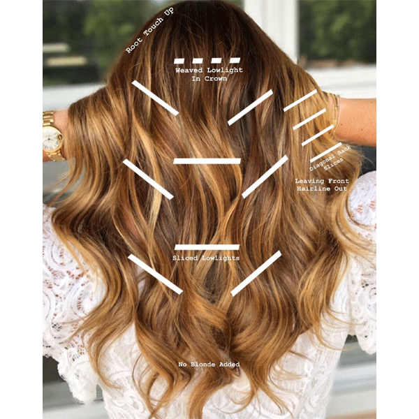 balayage, haircolor, redhead, blonde