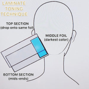 Toning: 5 Timesaving Tricks + Techniques-img