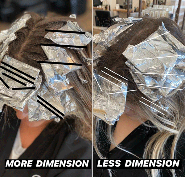 Replying to @HBH Hairdressing This is a tutorial for my full head foil, foil placement