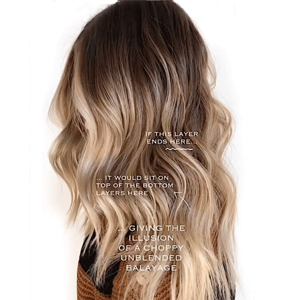 Do All Color Services Come With Haircuts? Here's Why They Should