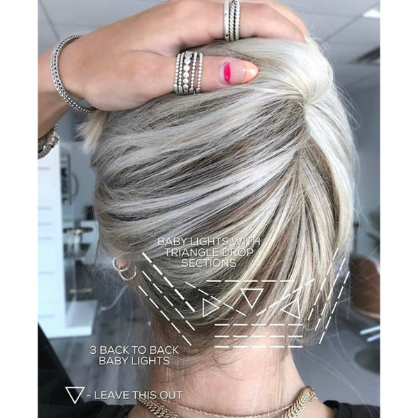 Babylights Blonding Roadmap @hairbychrissydanielle Foil Placement