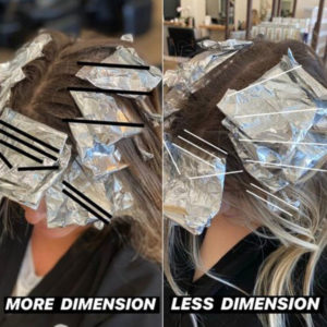 The Top 10 Foil Tips We Learned in 2020-img