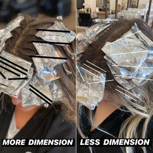 Foil Tips Placement Teasylights Formulas Blonde Roadmap and Pricing Strategies We Learned In 2020