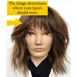5 Tips For Cutting Shags On Short Hair - Behindthechair.com
