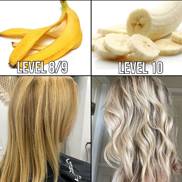 diagram for bleaching hair to platinum and pale yellow with a banana as reference