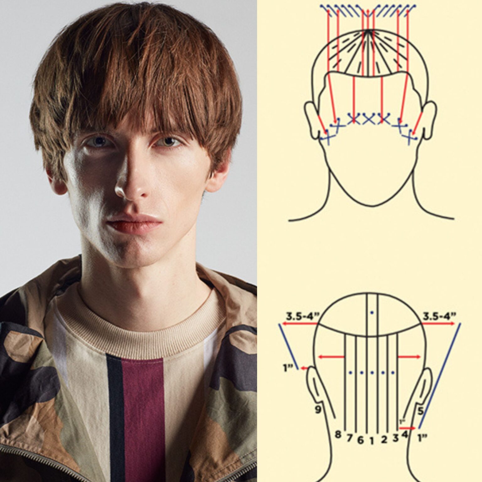 3 Round Men's Haircuts + Head Diagrams To Save Now