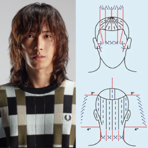 3 Lean Men's Haircuts + Head Diagrams to Save Now