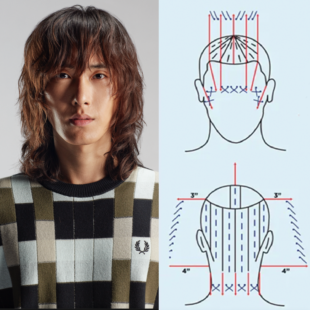 3 Lean Men's Haircuts + Head Diagrams To Save Now - Behindthechair.com