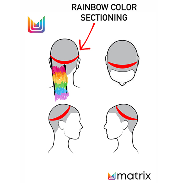 Rainbow pops curl placement tutorial how-to Matrix Socolor Patricia Rodrigz
