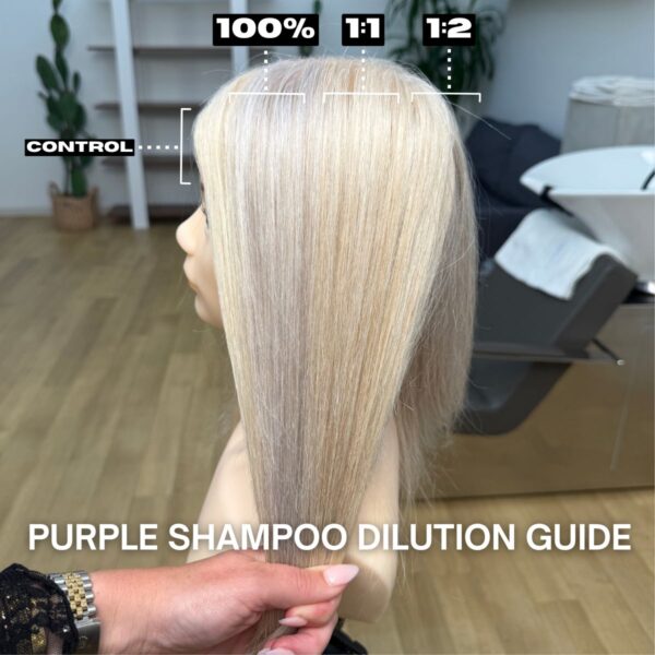 Smart Ways To Use Purple Shampoo: A Pro's Guide to Controlling Tone & Client Expectations